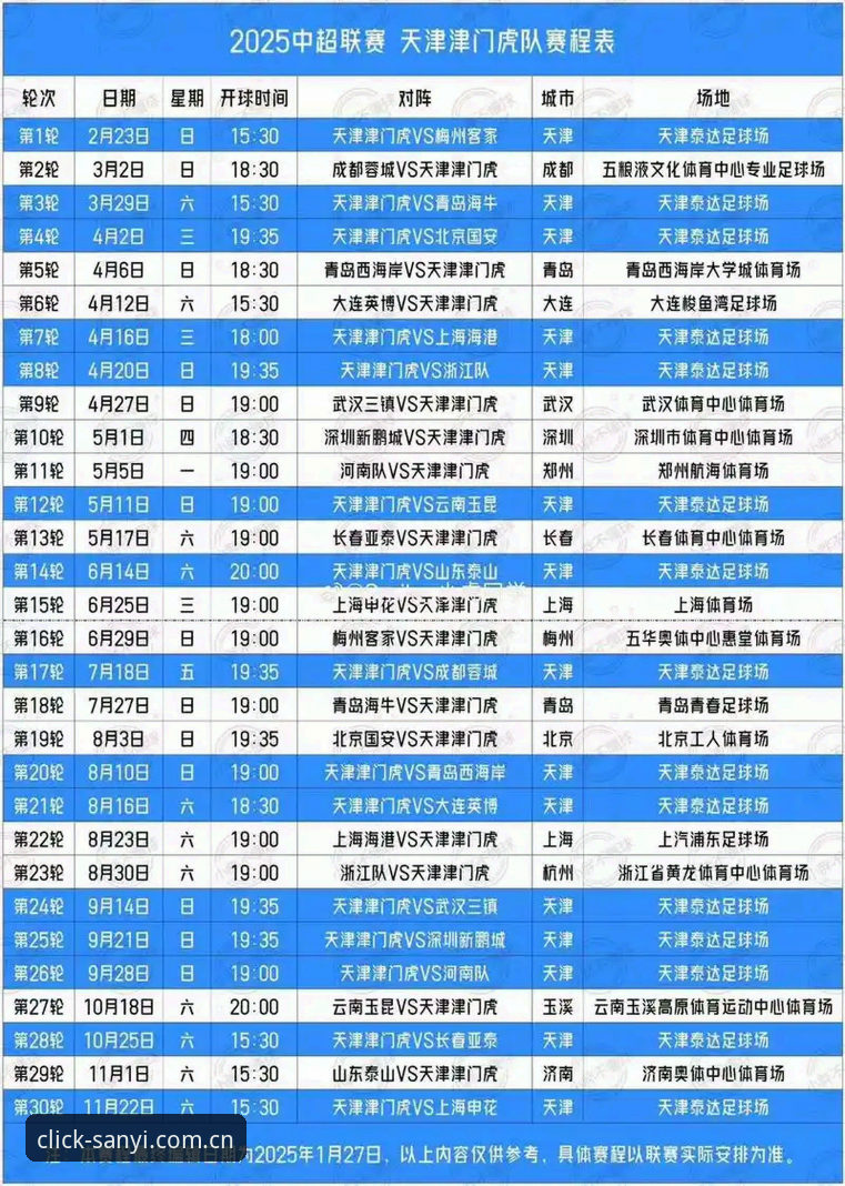 天津津门虎夏窗调整悬念未解——三亿体育平台深度评测津门虎备战动向